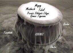 NEWS FLASH – Erdogan Stirs The Pot!