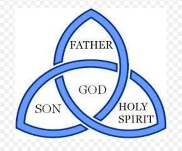 The Holy Trinity and You!